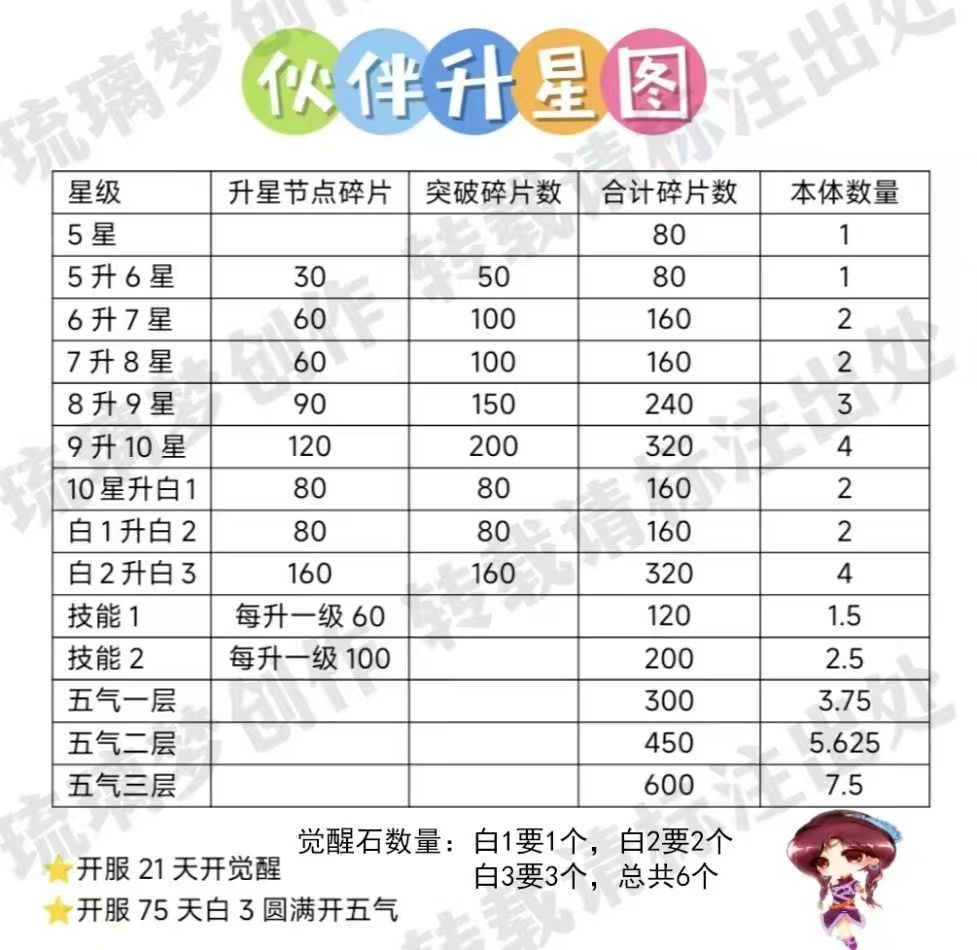 有用的图片 1