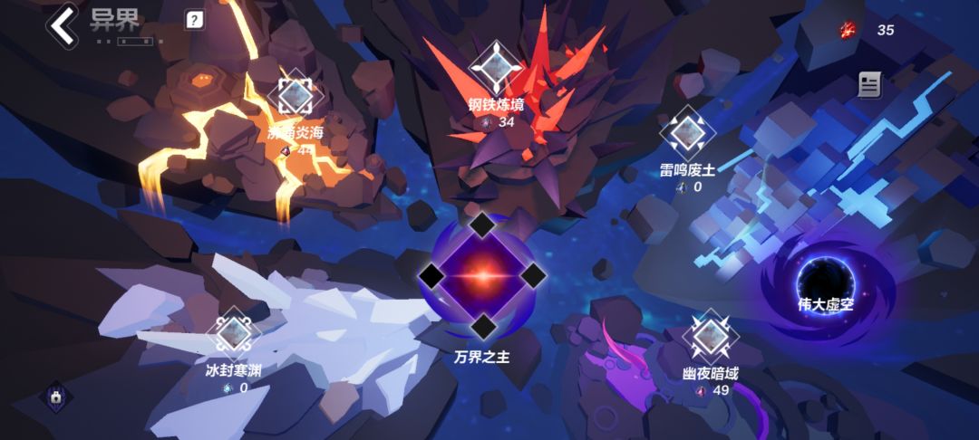 挑战四次监视者在万界之王那挑战的boss怎么没了? 2