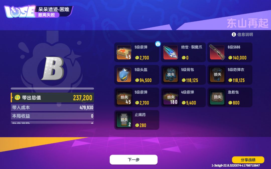 你若不弃,我愿生世相随 2