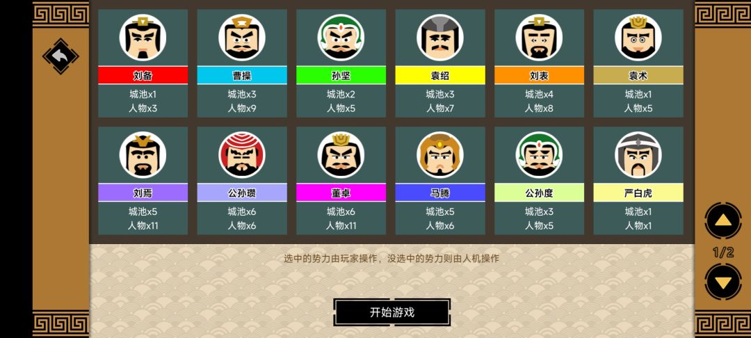 标准大图里你们觉得选哪个势力最困难 1