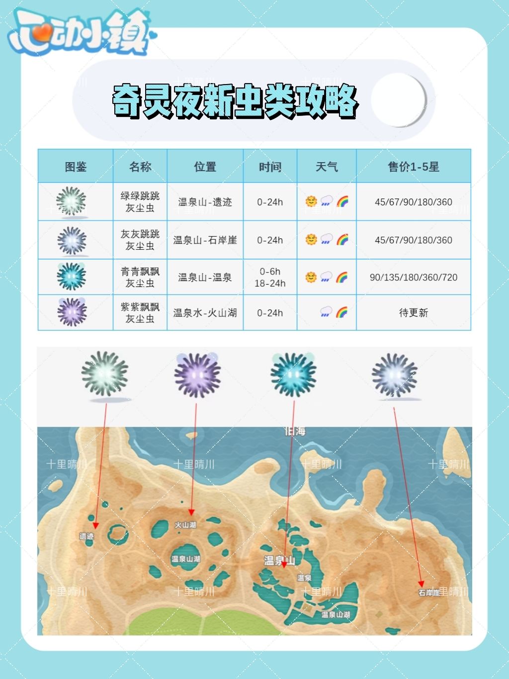 【奇灵夜】钓鱼和捕虫详细攻略 3