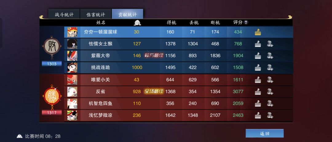 在逃公主!~ 铁扇!永远的在逃 1