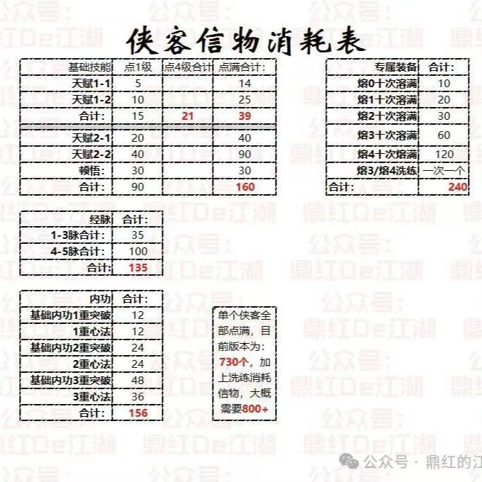 风四来啦 1