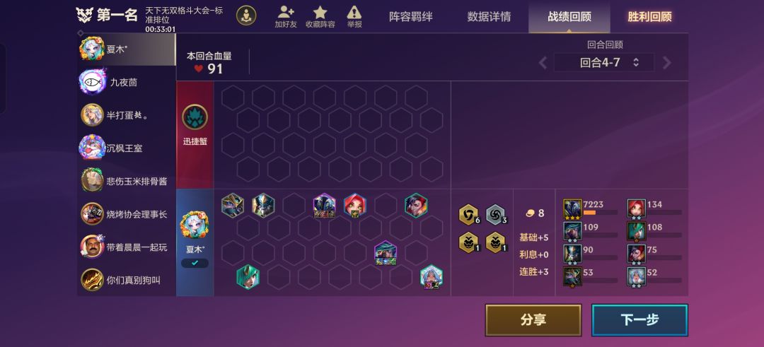 4-7三星傲岸老黑加黎明,虐暴全场 2