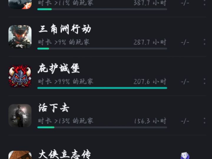 有点戒网瘾截图