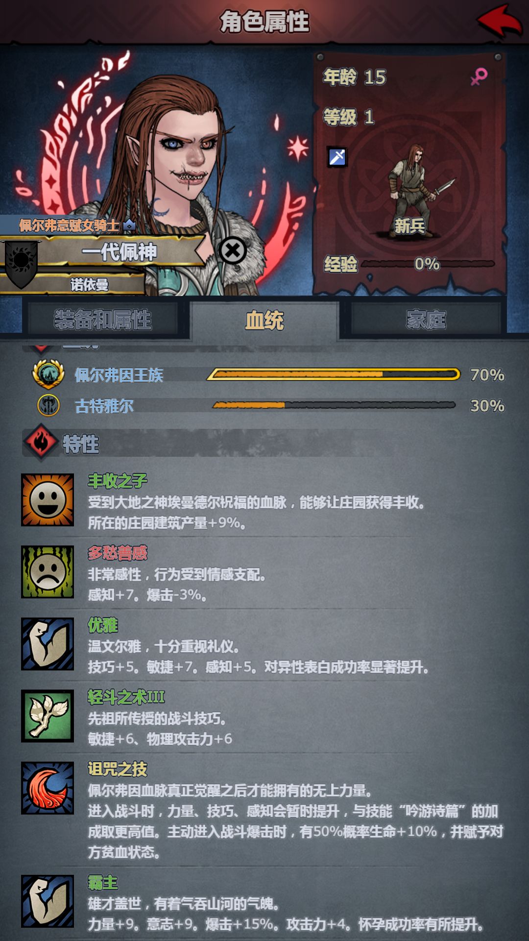 优雅的霸主,堂堂连载 1