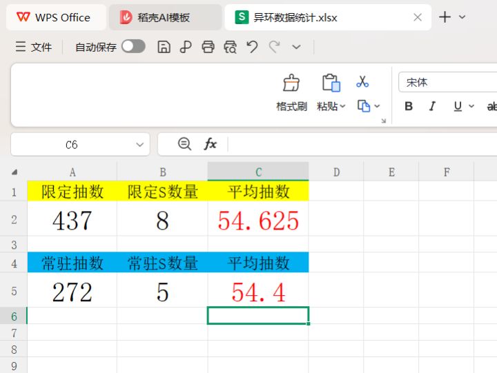 b服的什么时候可以有抽数统计截图