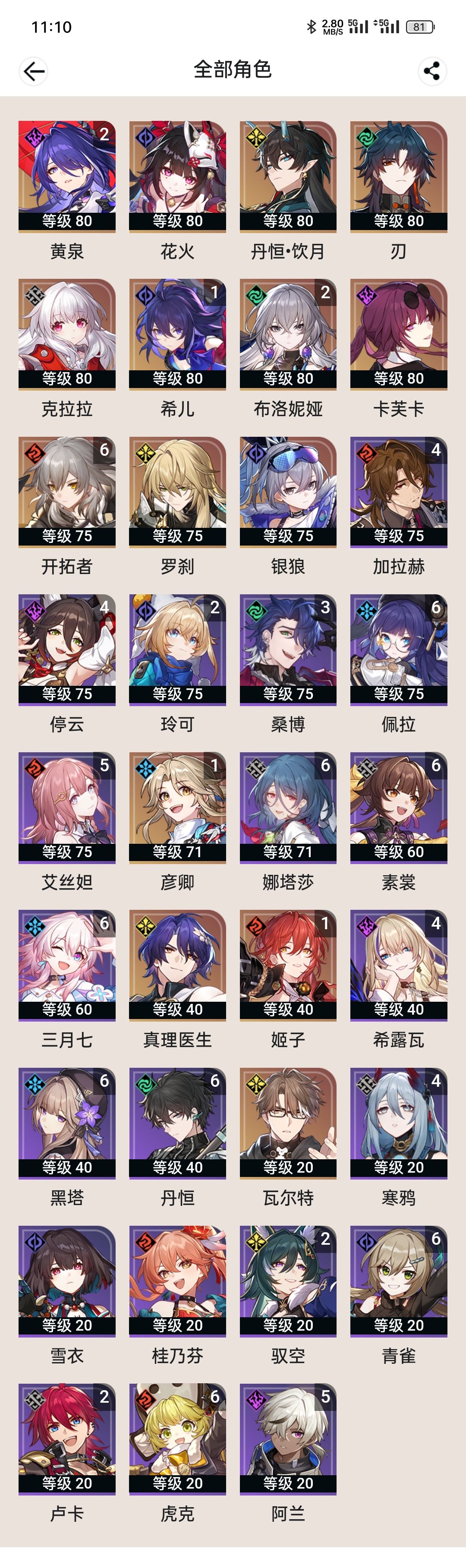 虚构姬子还是黑塔呀 1