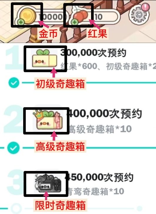 菜鸡梦想家‖攻略第①弹：认识货币体系截图