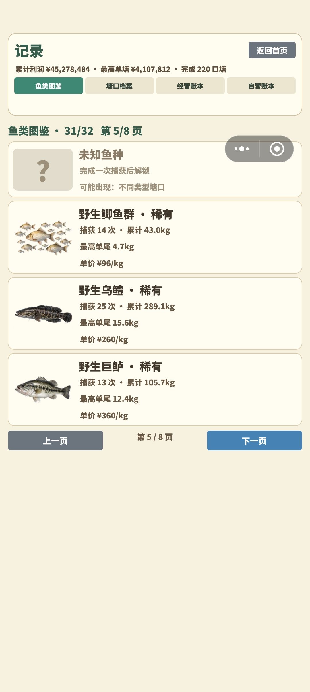 这个是什么鱼…… 1
