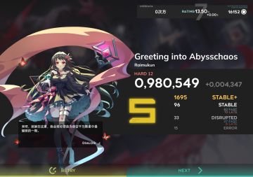 7次方达成+rating13.50达成！