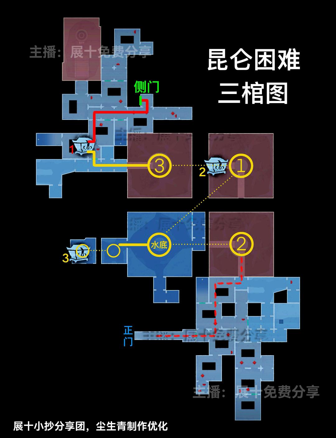 第3集丨昆仑秘境困难模式小抄 12