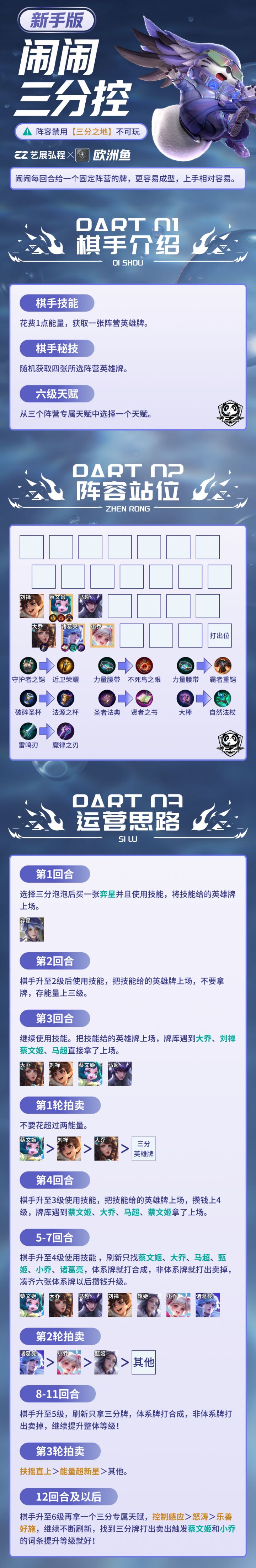 【闹闹三分控】新手高手详细攻略来啦！截图