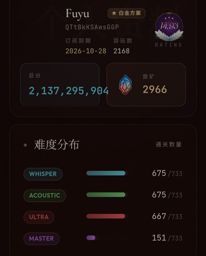 调律诗篇(拉诺塔)价格相关截图