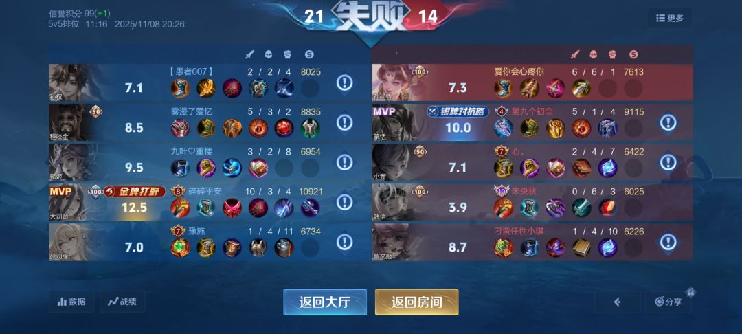这发力了? 2