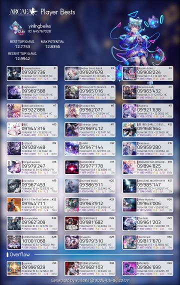 恐怖片，仿佛吃了一个三星哥，恐怖一小时