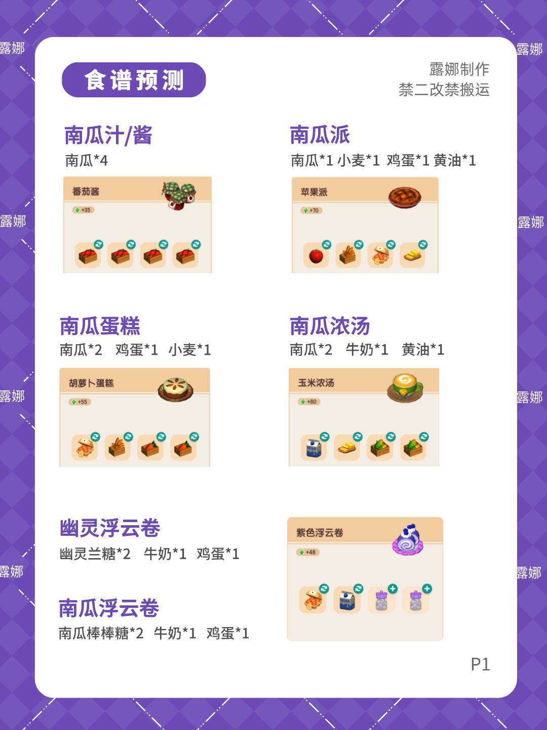 心动小镇 奇灵夜 新菜谱预测 提前囤材料 2