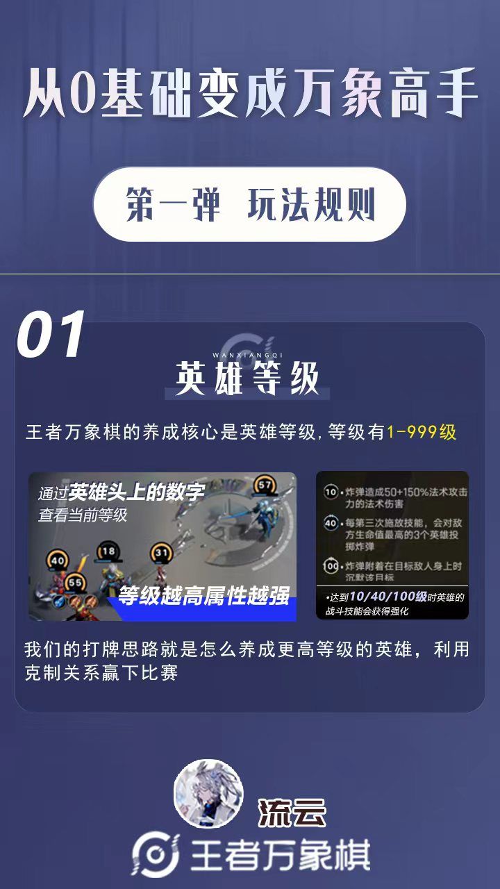 从0基础变成万象高手截图