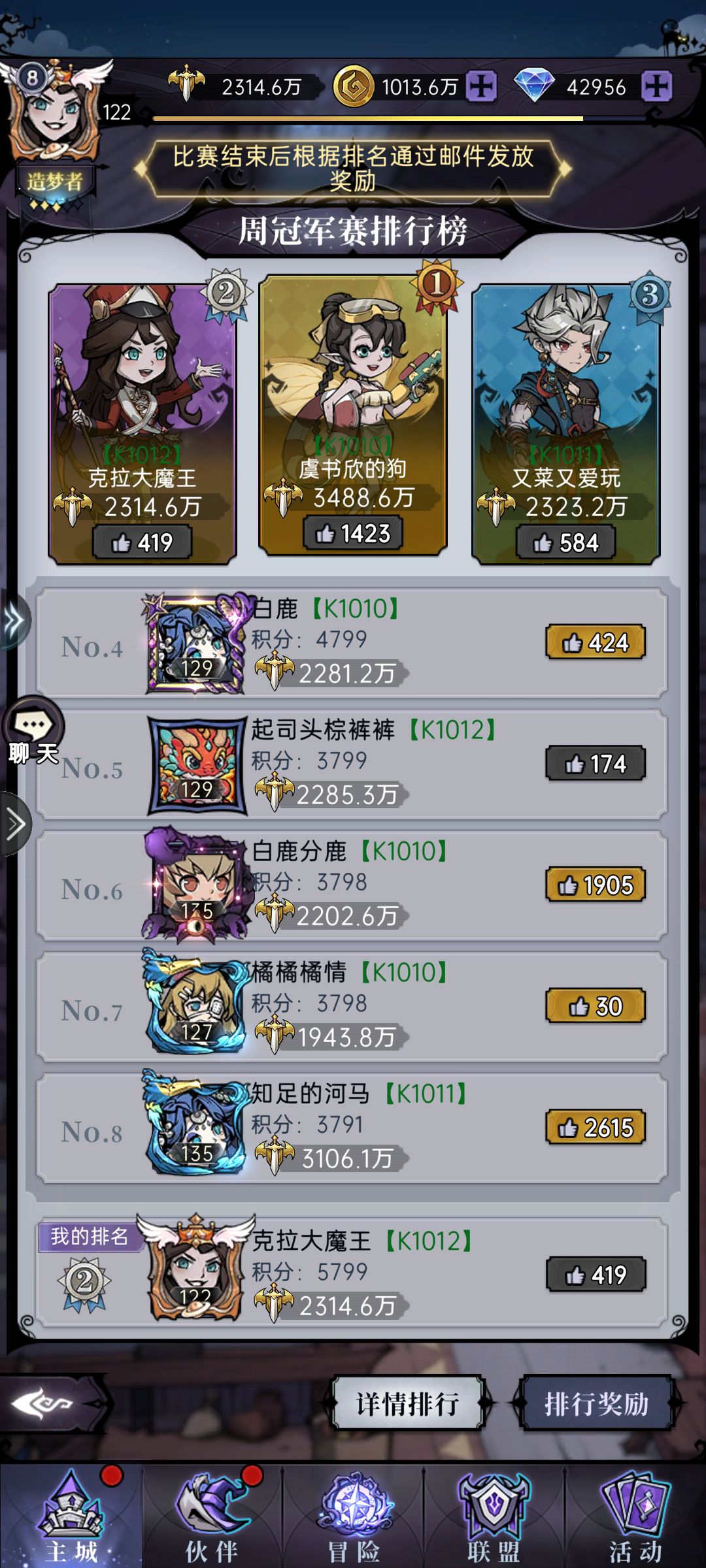 熬出头了 4