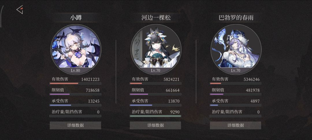 摇光跟冰龙都是2冠70级.我是克拉拉 1