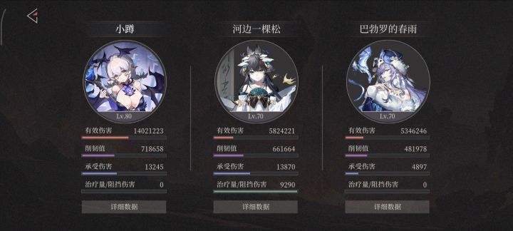 摇光跟冰龙都是2冠70级.我是克拉拉截图