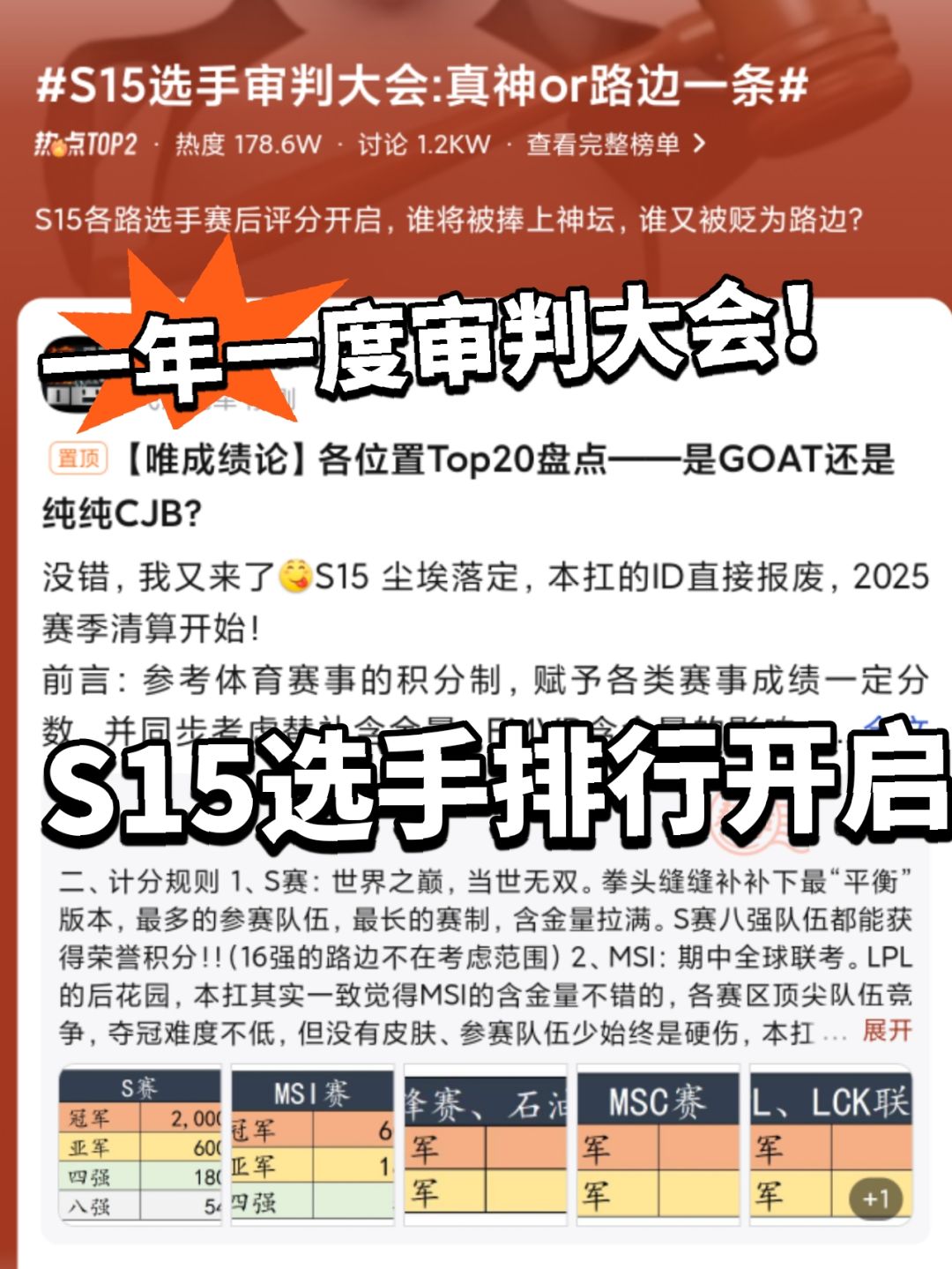 英雄联盟S15总决赛选手审判大会! 1