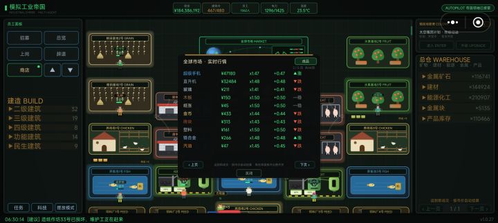 建筑升级的价格是什么算法?截图
