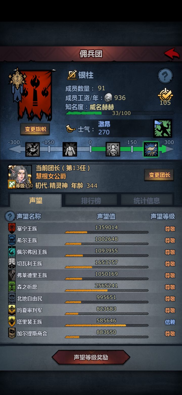 想要六神同朝!截图