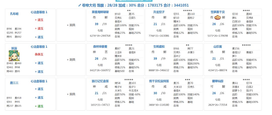 🐍0801【卷+御】省五档喵喵适用 3