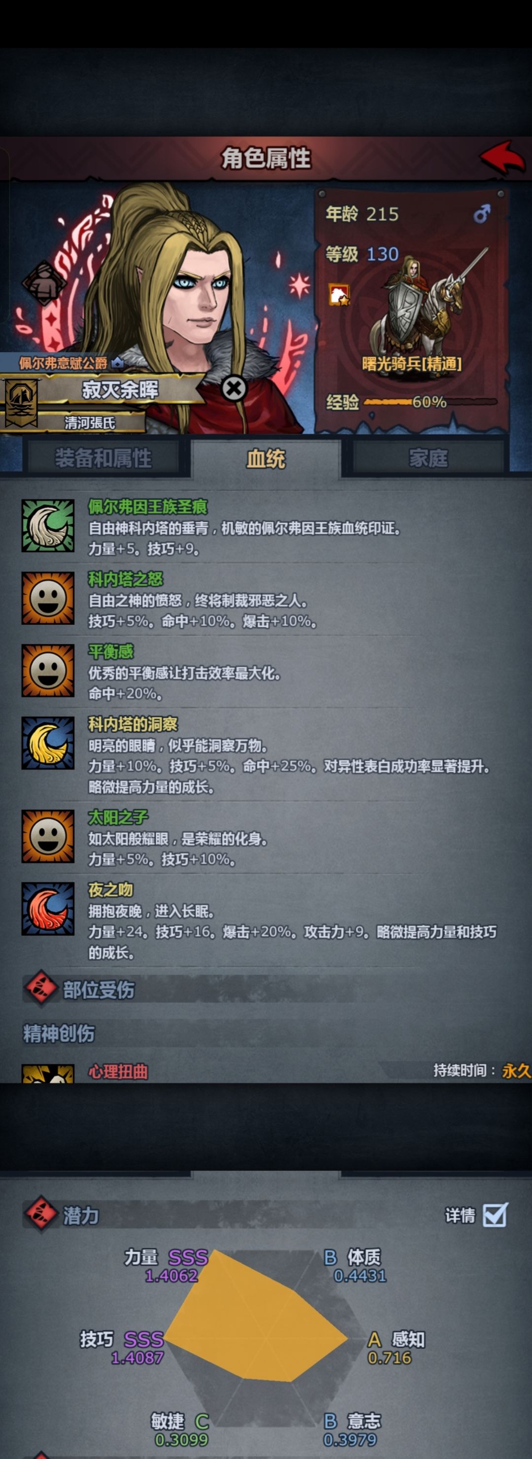 目前阵容 6