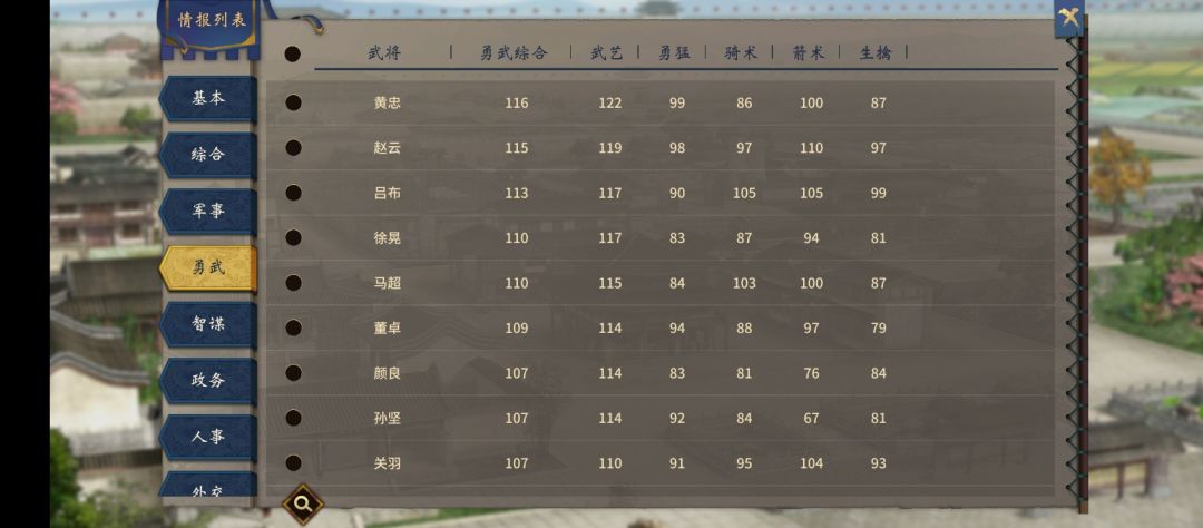 往日种种,你当真不记得吗? 2