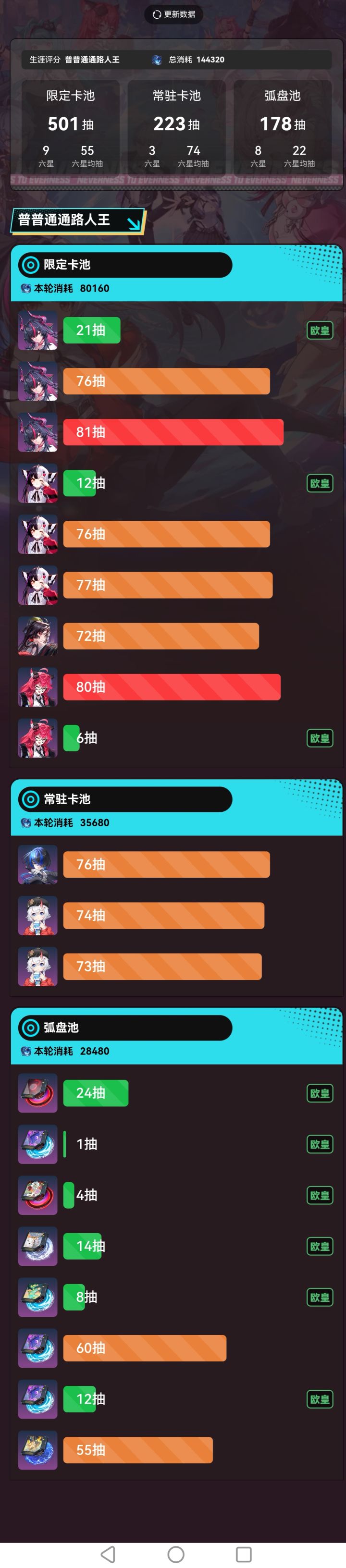 谁懂月见黑。。。截图
