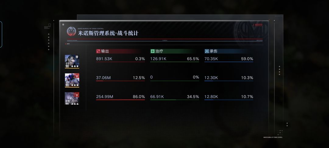 000生日快乐 3