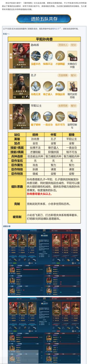攻略分享丨「星烬盟誓」五队共存方案