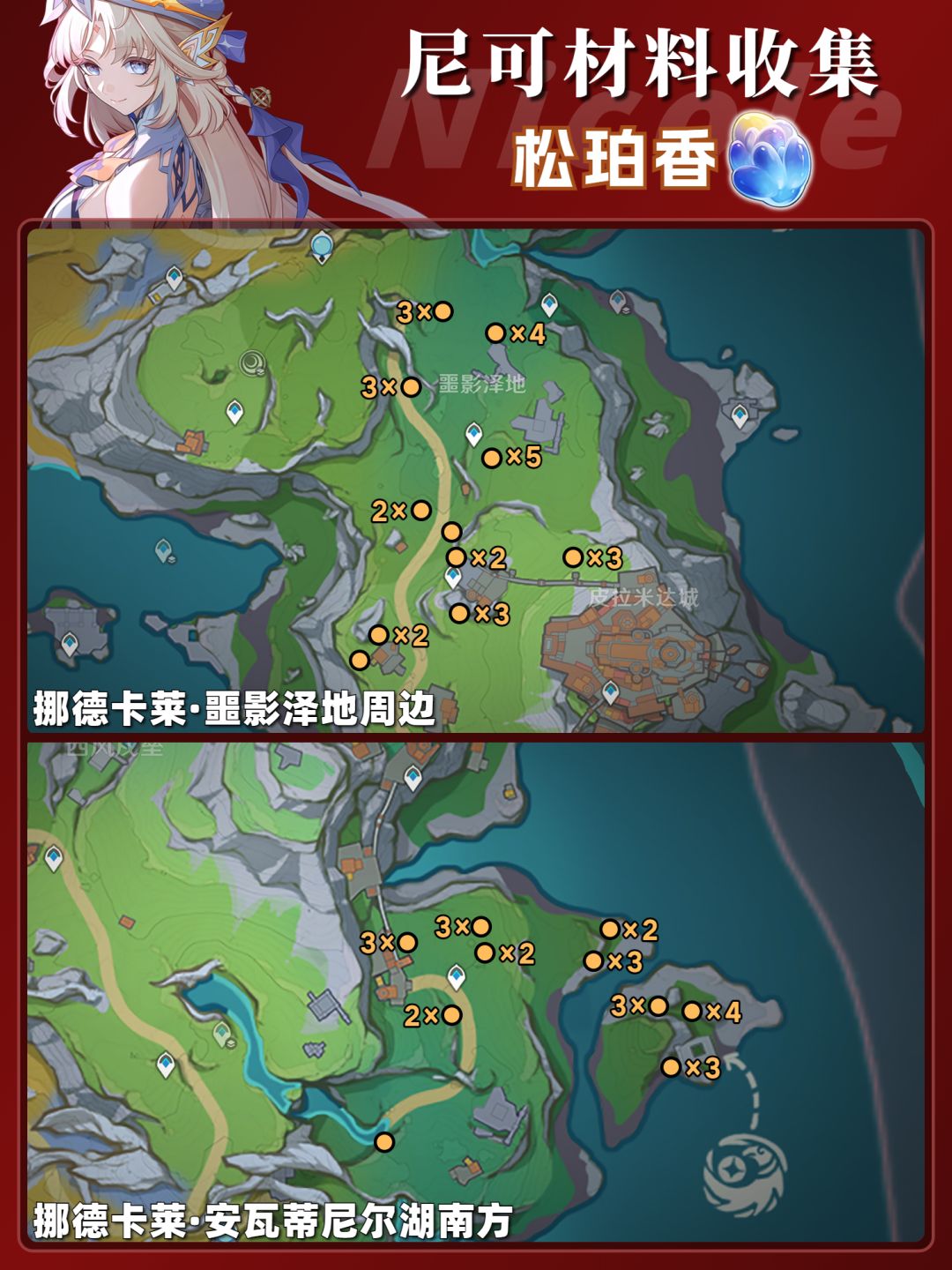 【月之七】原神「尼可」一图流❗ 2