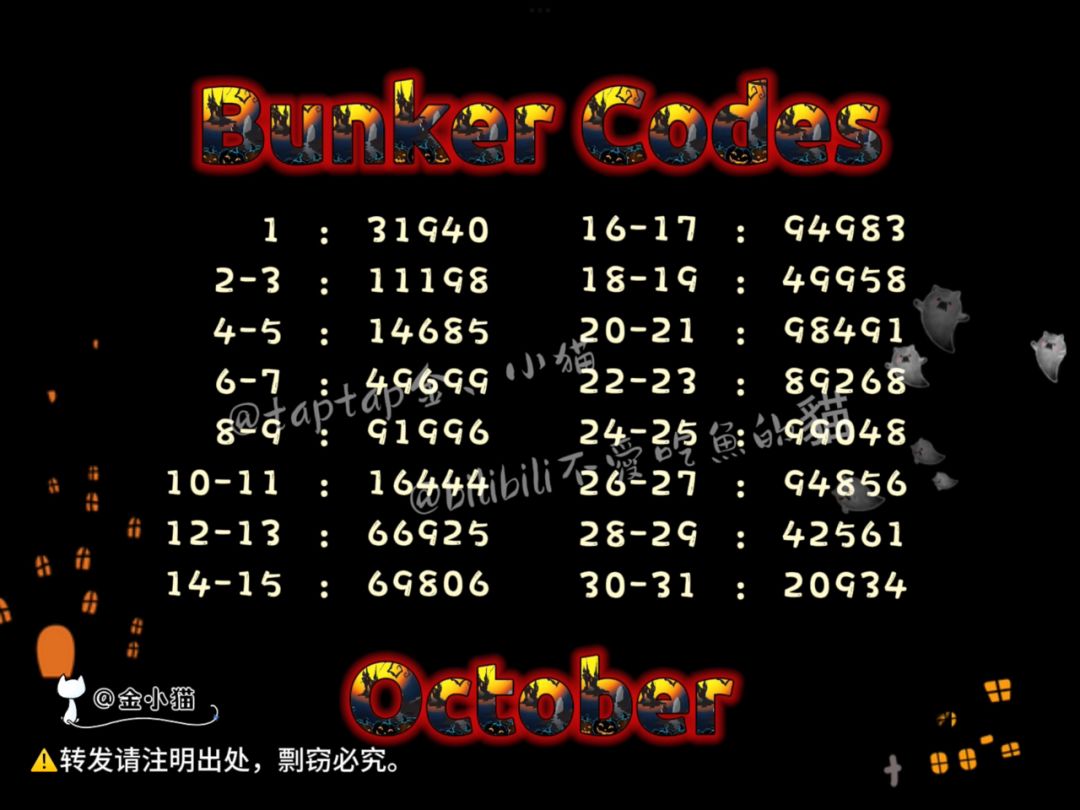 2023-10月 密码图
密码图是通过调整系统时间获得的，会存在少许的误差，不保证完全的正确哟，望谅解。截图