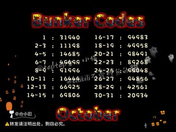 2023-10月 密码图
密码图是通过调整系统时间获得的，会存在少许的误差，不保证完全的正确哟，望谅解。