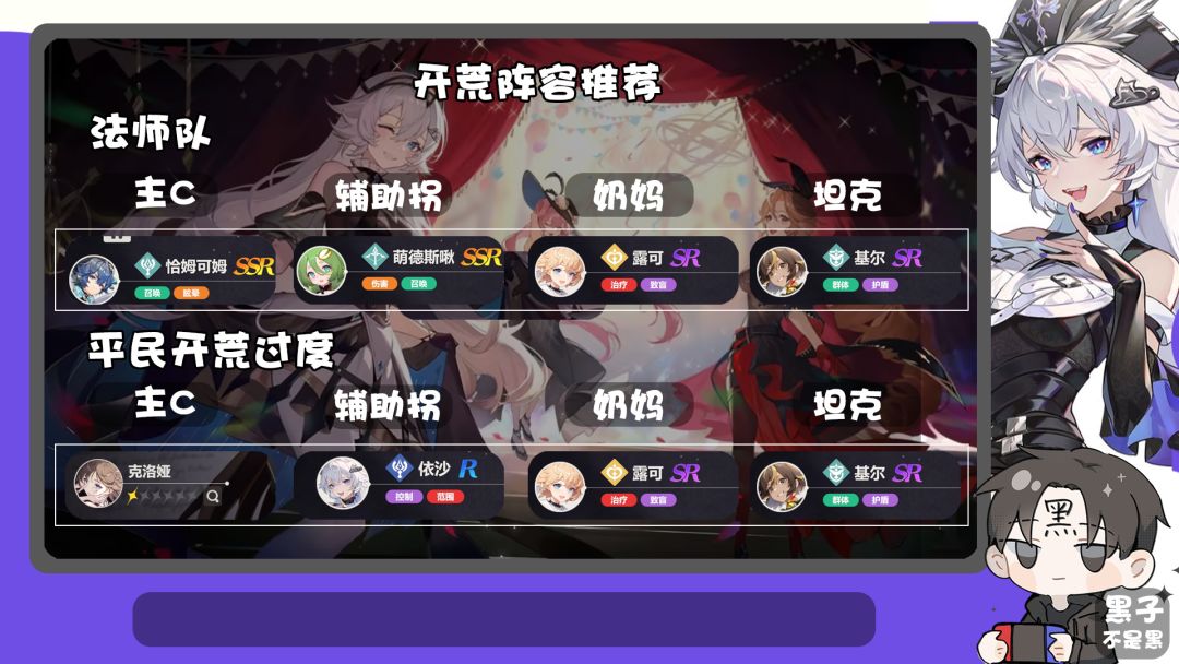 依露希尔星晓开荒阵容推荐! 3