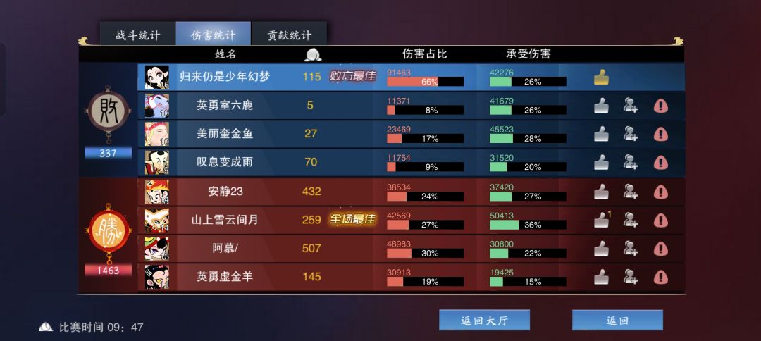 这种局有解吗 2