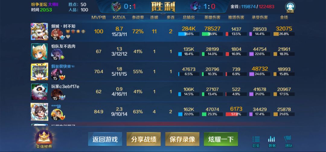 逆天翻盘，谁敢信这能赢？ 2