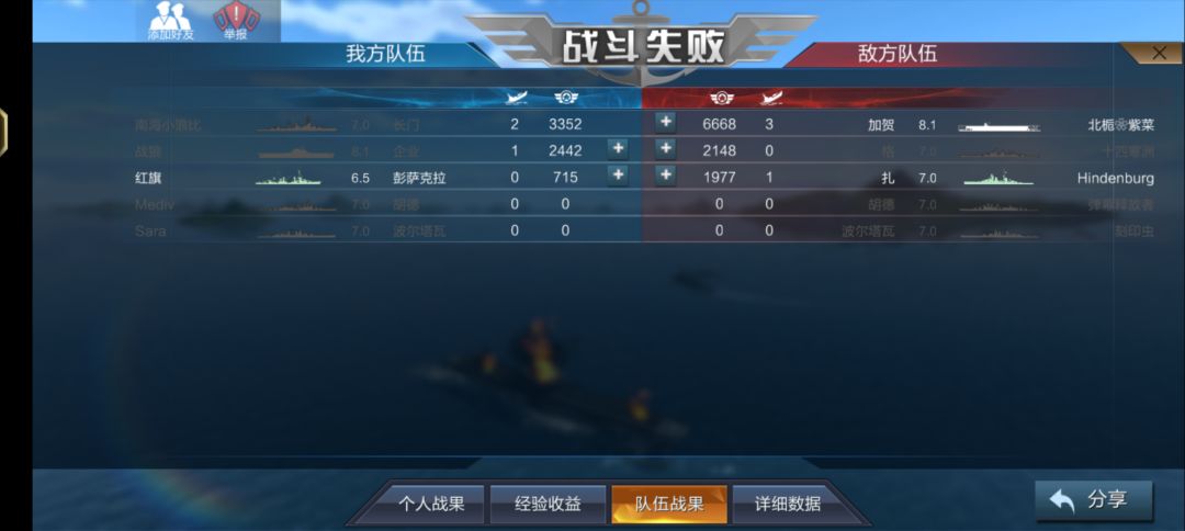 血压↑↑↑ 3