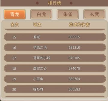 秋运会结束，每年惯例贴一下成绩