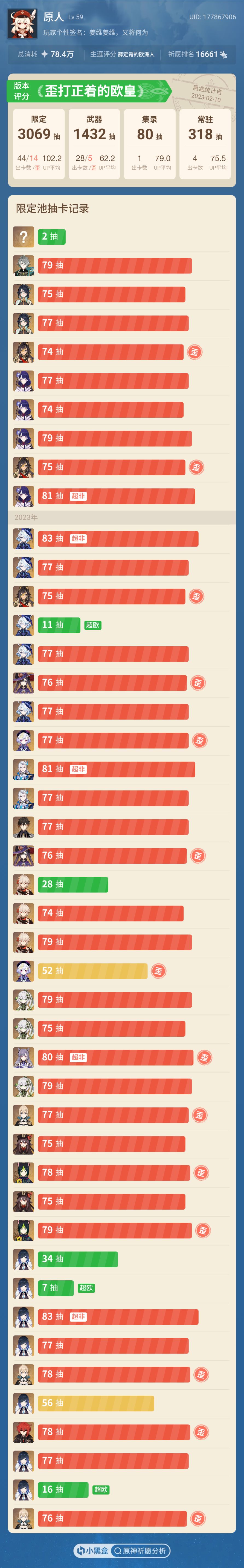 慢慢玩会好起来的 1