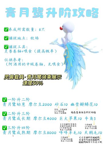 灵兽载具【青月鹭】养成攻略（详细版）