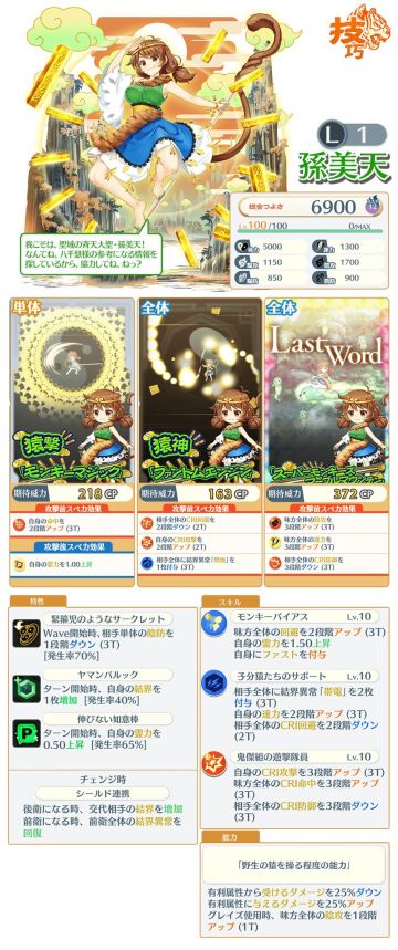 兽王国角色一览