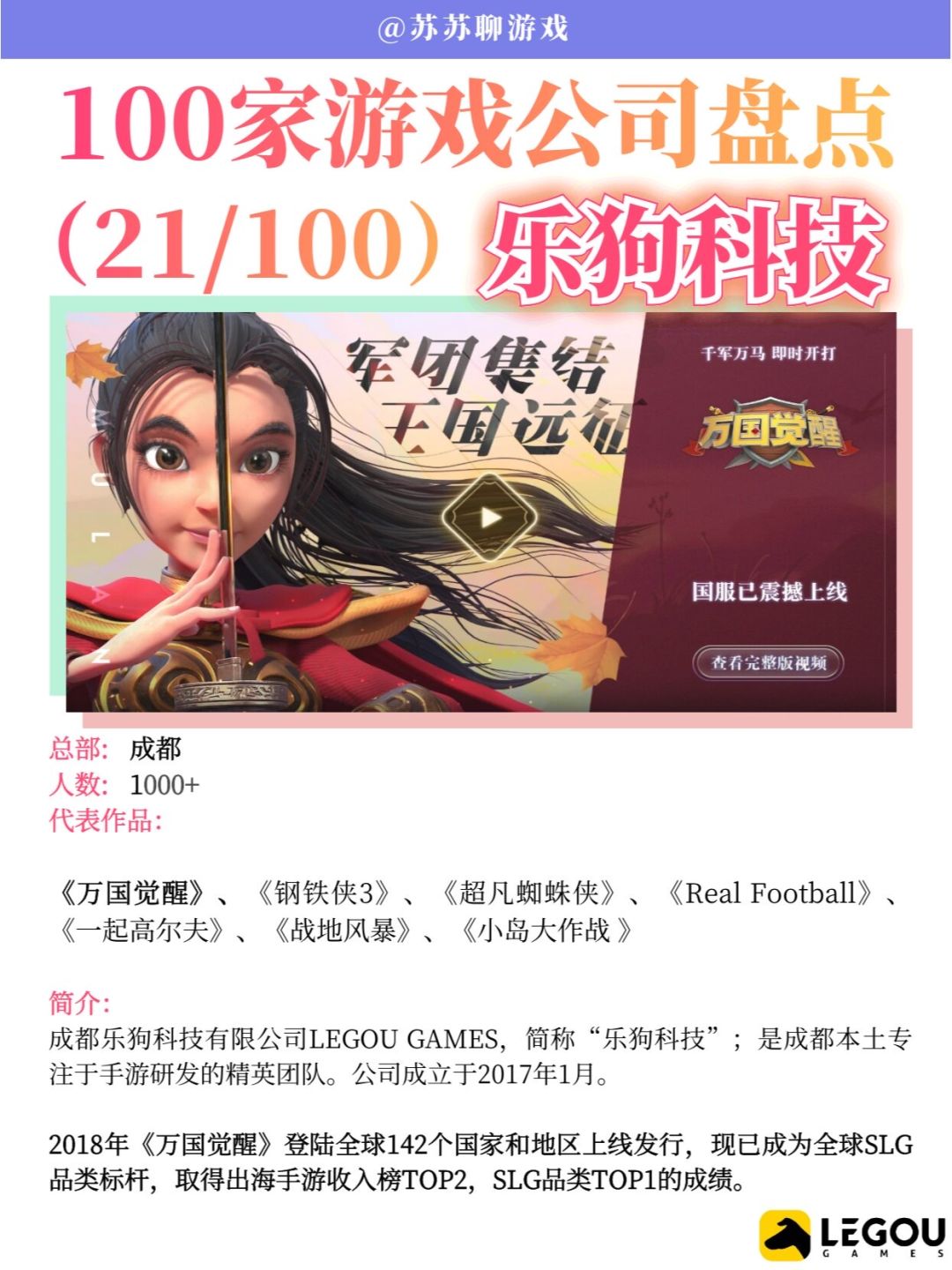 乐狗科技| 100家游戏公司盘点(19/100) 1