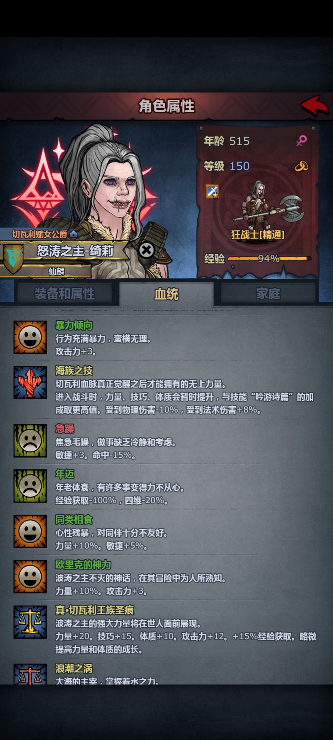 老的真快 2