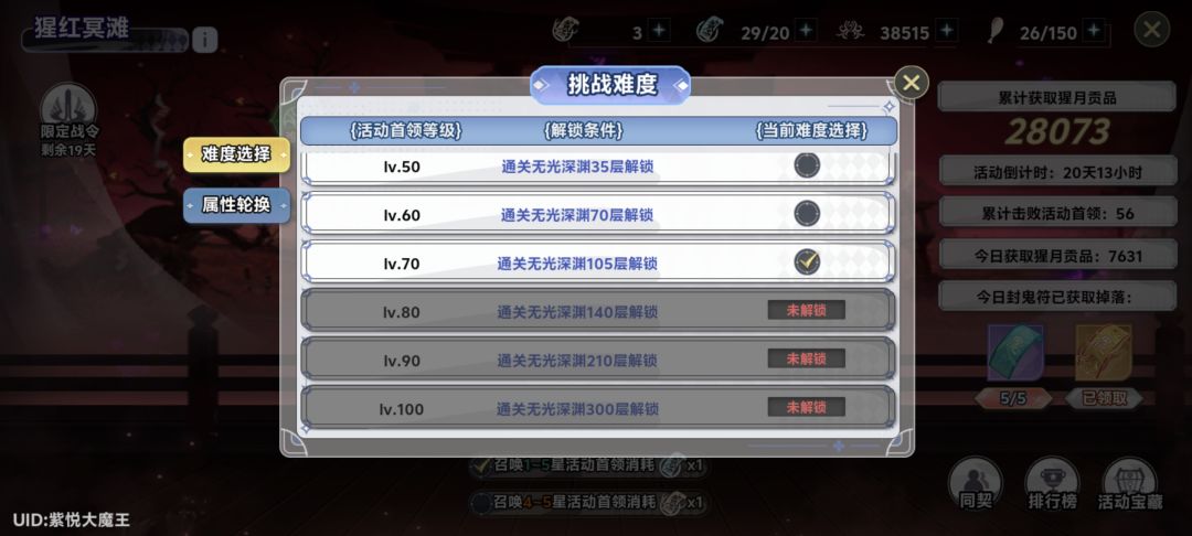 同契者 2