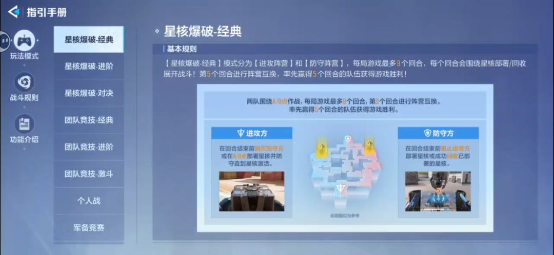 猪厂又上线了一款→技能射击PVP❗新品榜一❗ 2