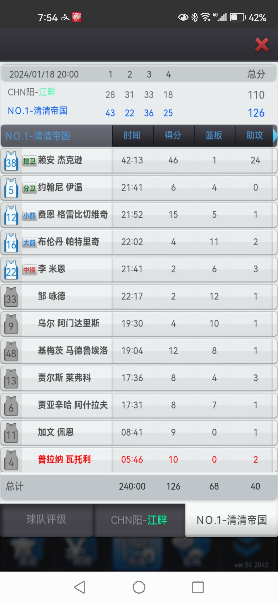 这伤病率是玩人么? 3